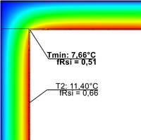 Wärmebrückenberechnung Temperaturfeld und f-Wert schlechte Lösung