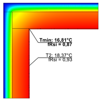 Wärmebrückenberechnung Wärmebrücke Temperaturfeld und f-Wert